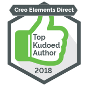 Top Kudoed Author 2018