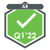 Top Q1 2022 AR Solutions