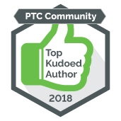 Top Kudoed Author 2018