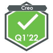 Top Q1 2022 Creo Solutions