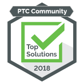 Top Solution Author 2018