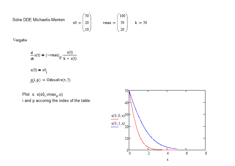 MathCad_Solution.gif