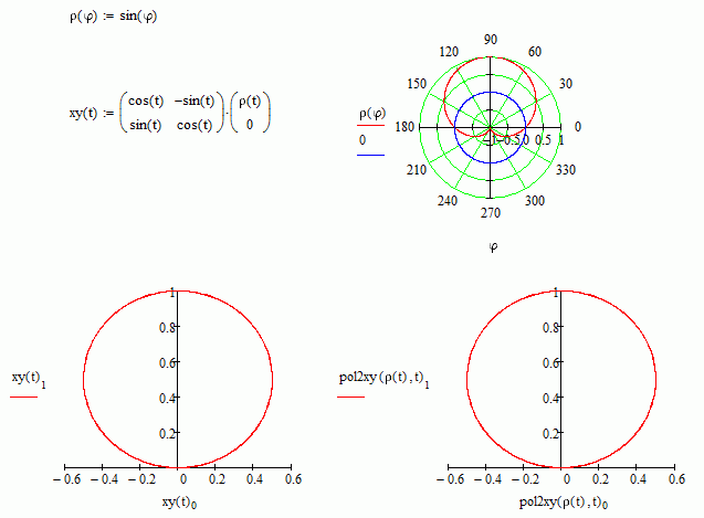 pol2xy.gif