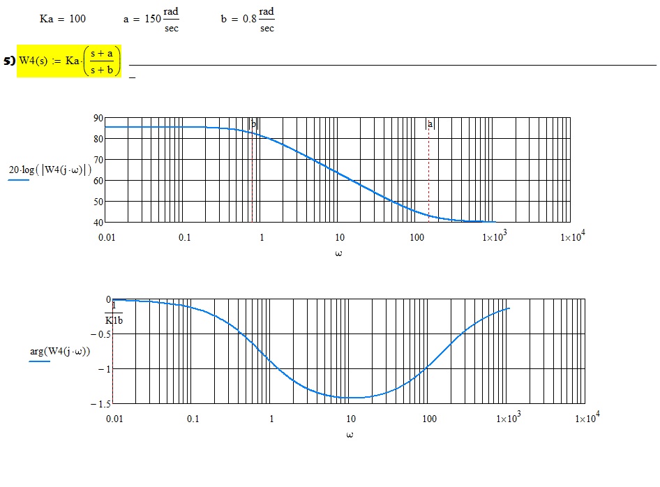 how to use a bode plot in multisim live