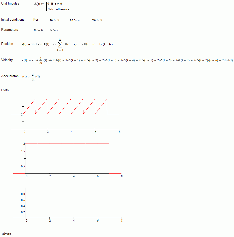 discontinuous piecewise function