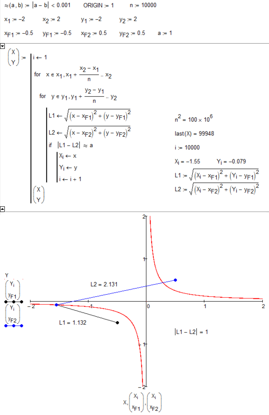 3-hyperbola.png