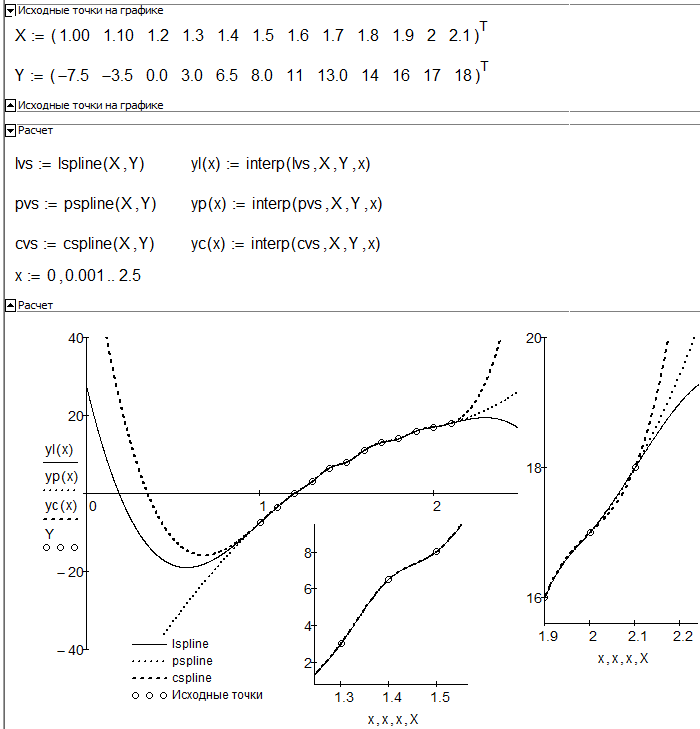 lpc_spline.png