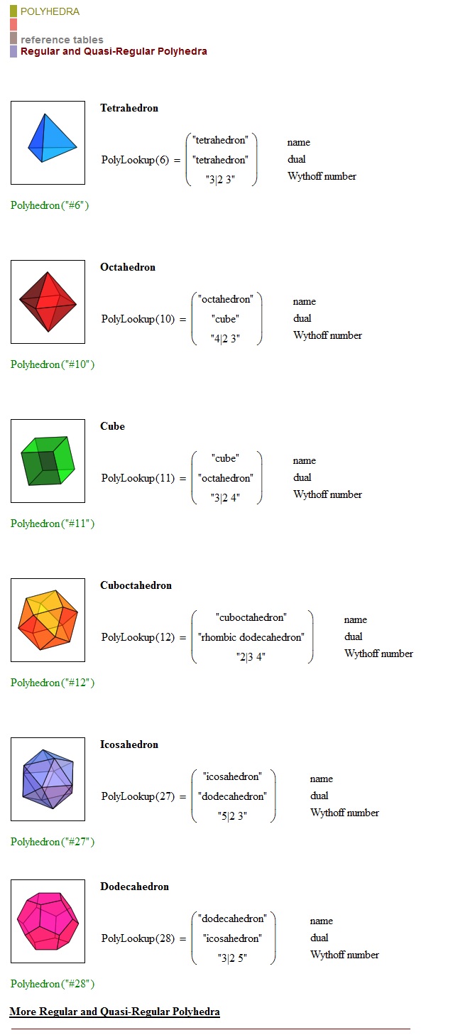 polyhedra.jpg