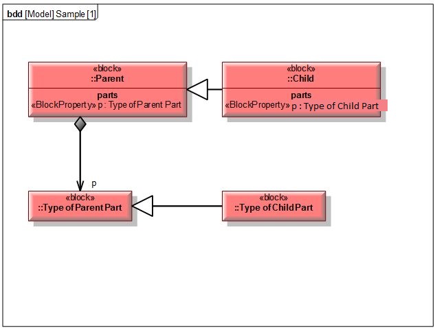 170223_Anfrage_refactoring_integrity_modeler_02.jpg