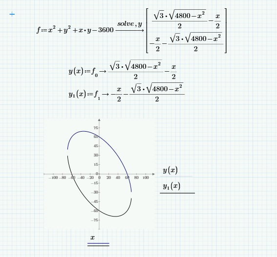 Solved Re Is There A Way To Plot A Function Of X Y Lik Ptc Community