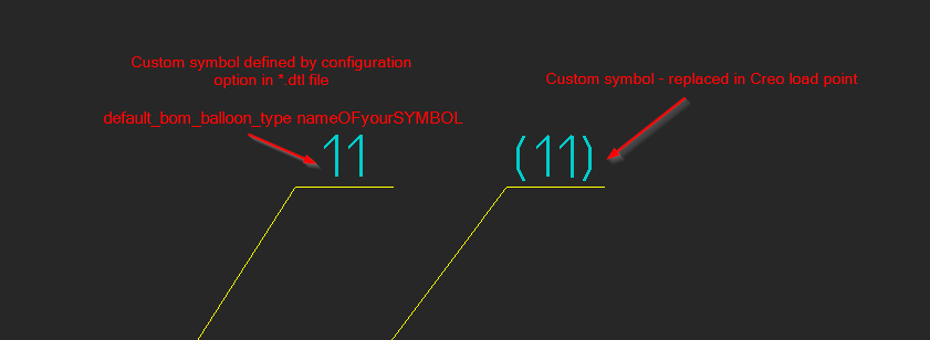 custom-BOM-symbols.png