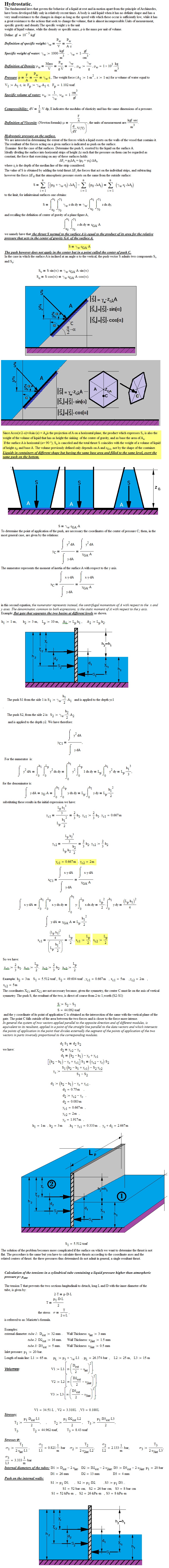 Hydrostatic.jpg