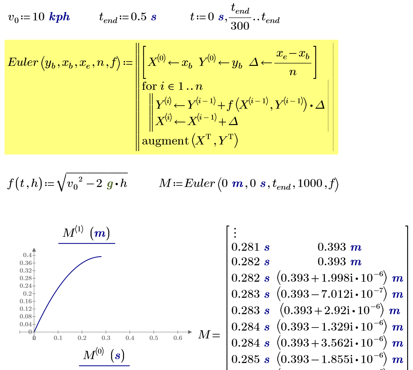 Euler.png