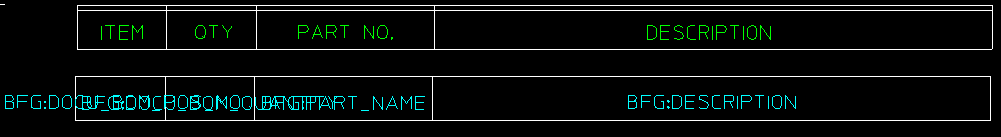 Solved: BOM Layout - PTC Community