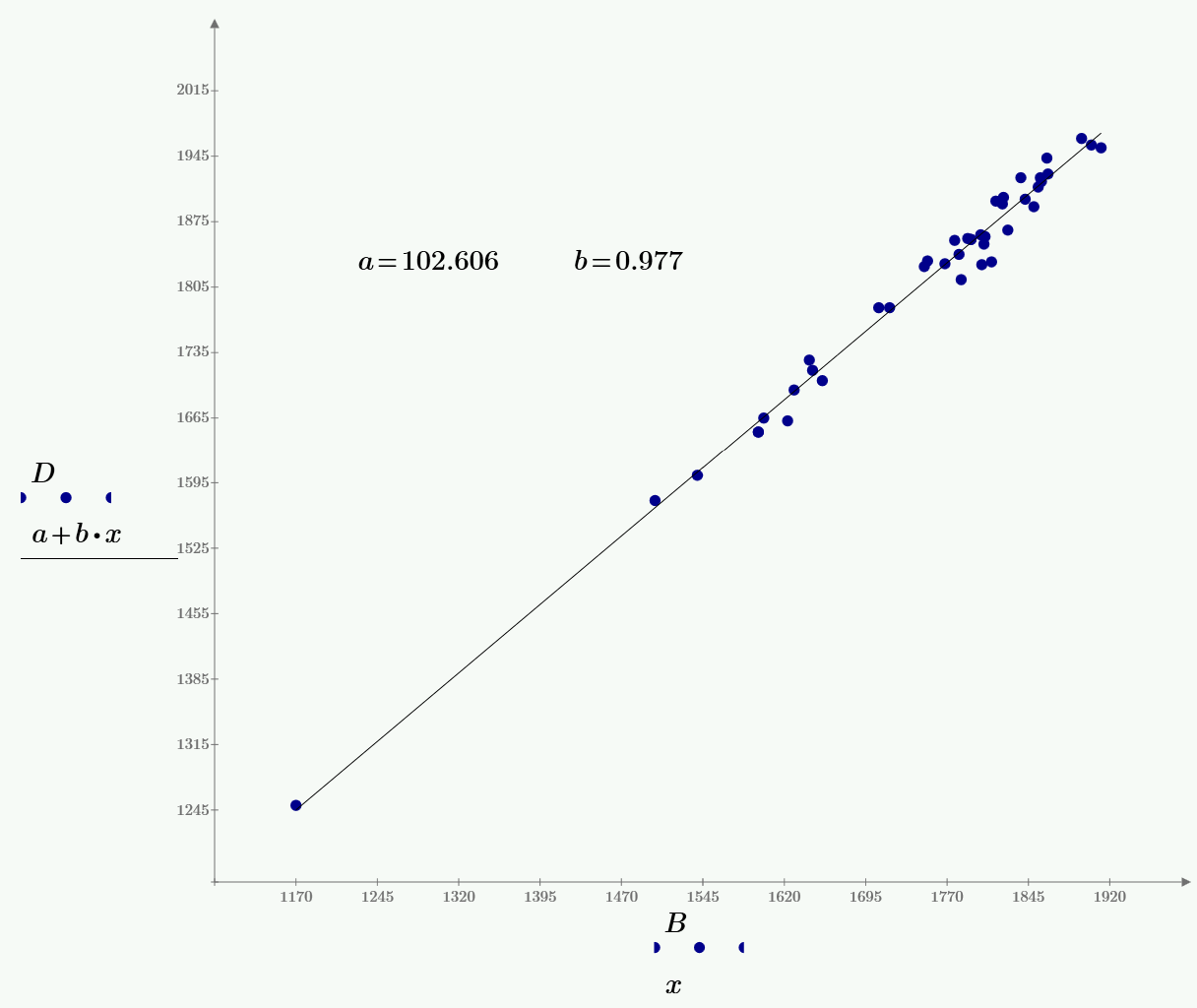 Math-Plot.png