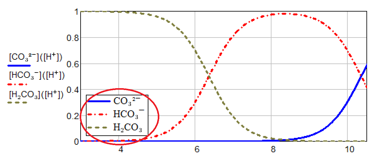 Lab-Index.png