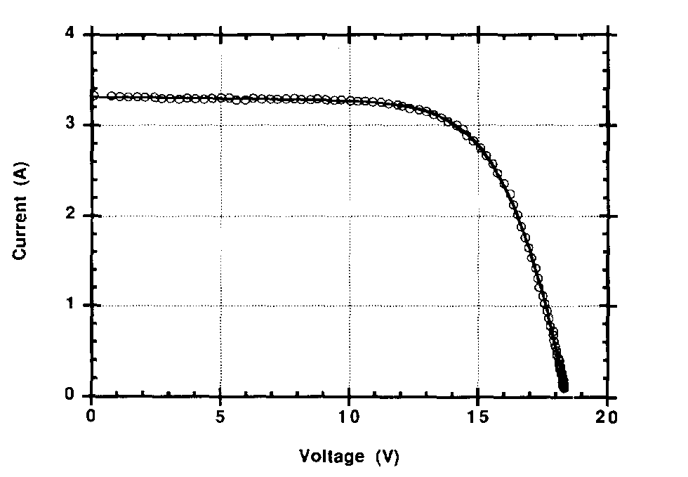 VI curve.GIF