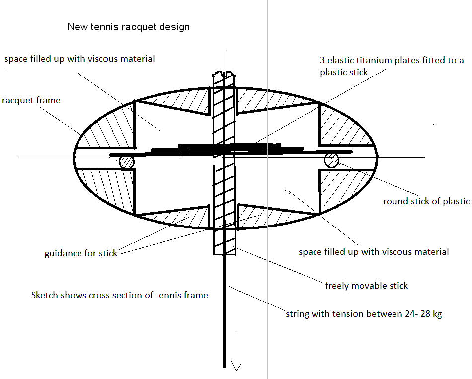 Tennis Racquet Design.jpg