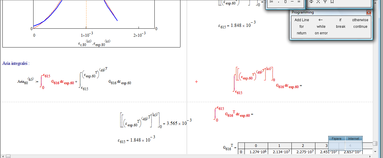 Area and centroid position - PTC Community
