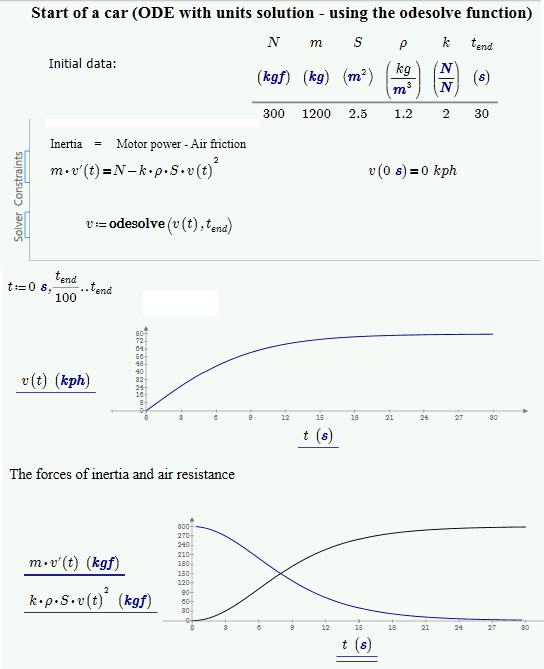 odesolve-units.png