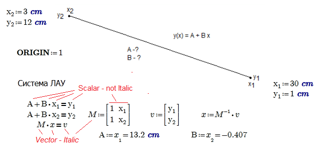 Var-Italic-Not-Italic.png