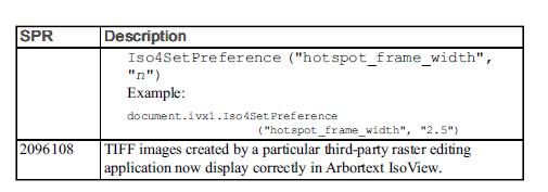 IsoView_fixes_2.png