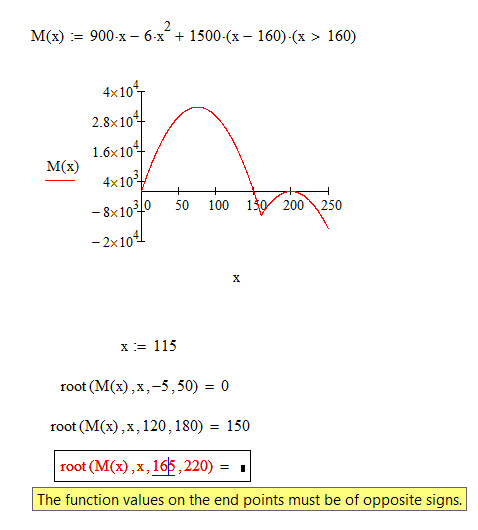 root_function.jpg