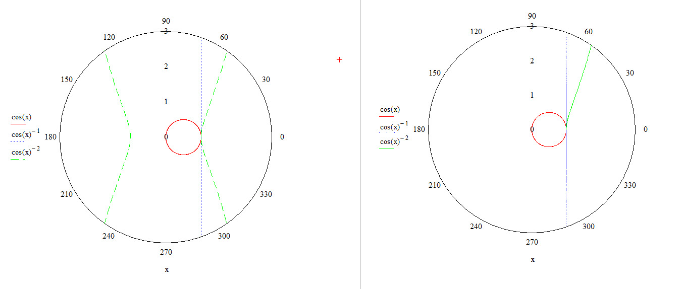 Polar_Plot_test.jpg