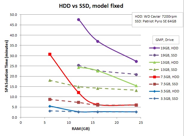 Modelfixed.jpg