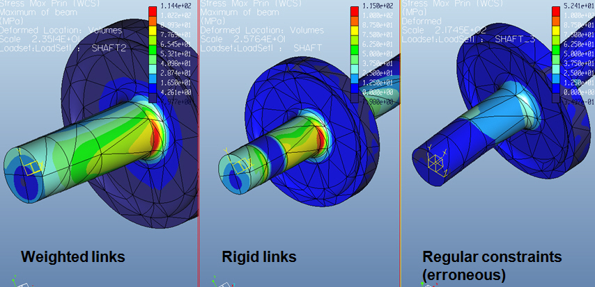 rigid_weighted_links.jpg