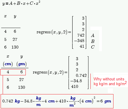 Units-In-Regress.png