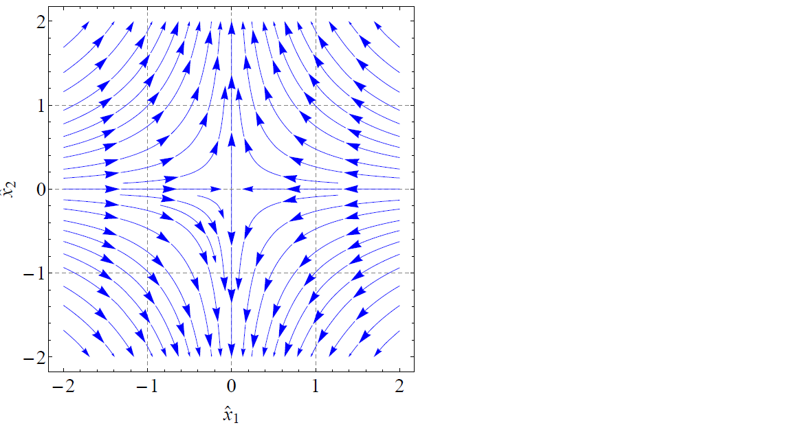 Phased matlab: найдено 74 изображений