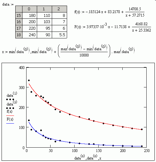 MCADfit_2.gif