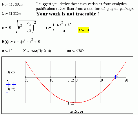 MCADspline_1.gif