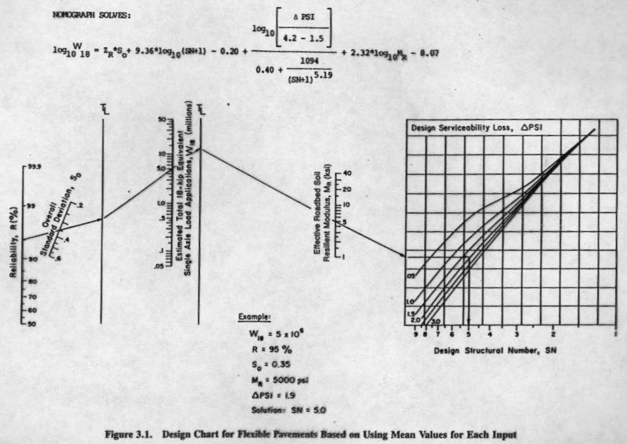 Nomograph.JPG