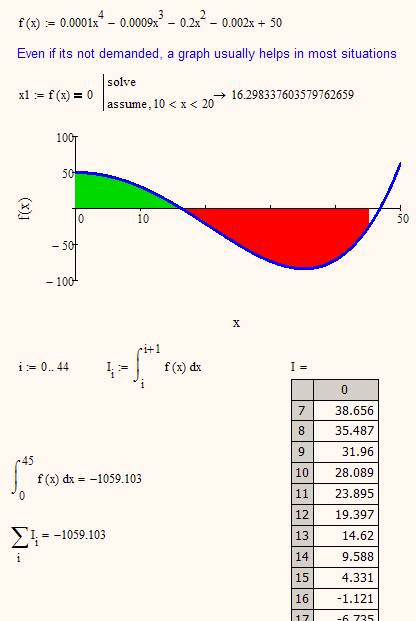 IntCalc1.png