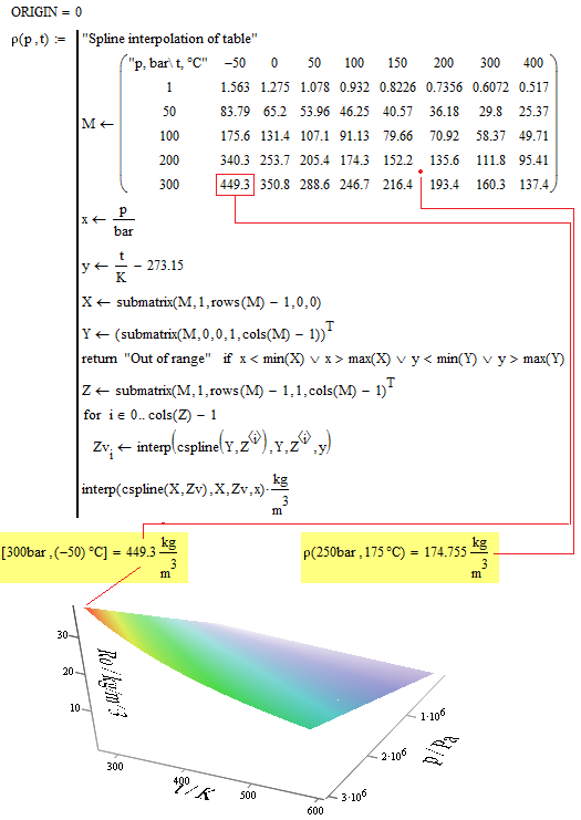 3D-spline-interpolation--table-units.png