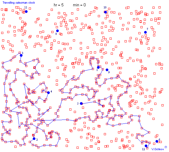 nva-clock.gif