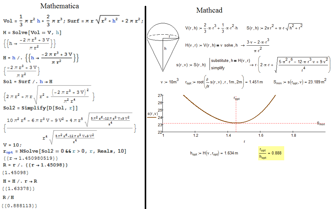 Mathematica-Mathcad.png