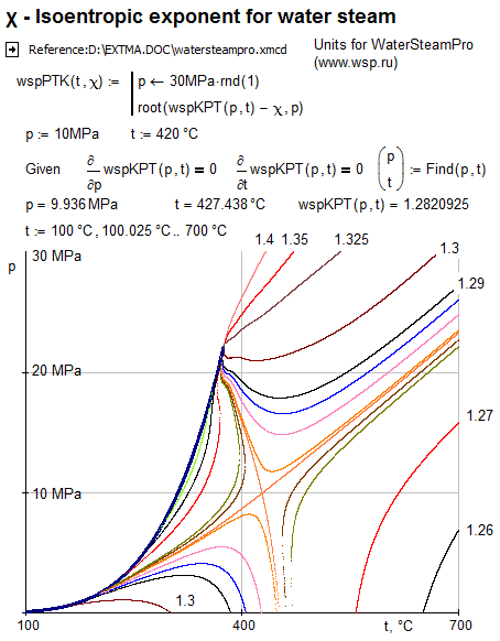 5a-Reserve-function-eng.png