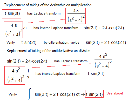 Laplace.png