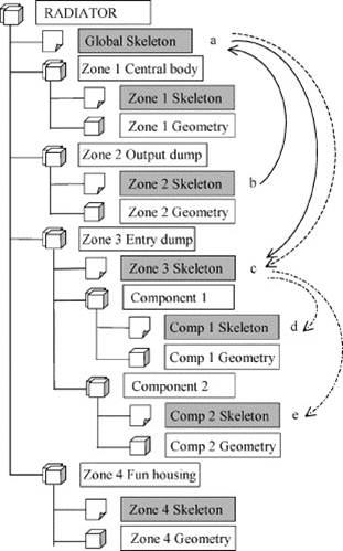 Skelton_structure.jpg