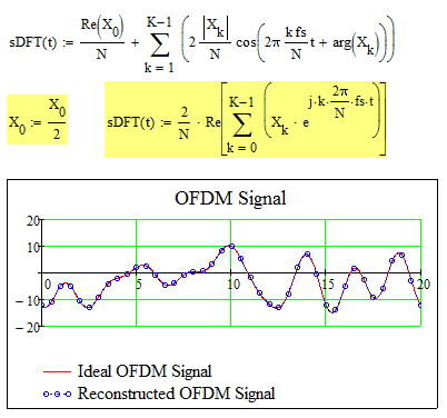 OFDM.png