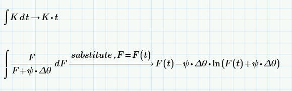 Integrals.PNG