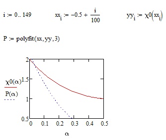 Polynomial.jpg