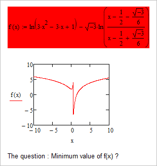 Minimum value of f(x).PNG