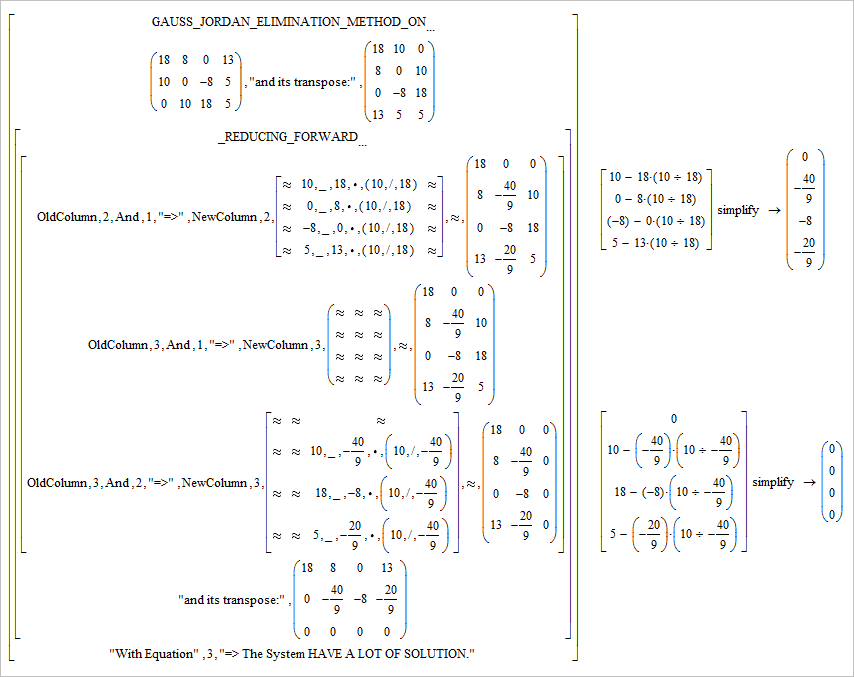 Gauss-Jordan+Elimination+Method+.PNG