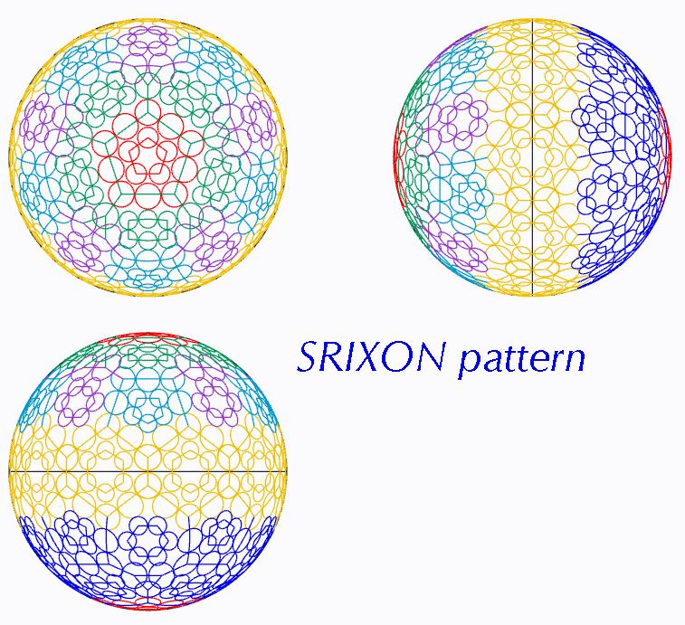 srixon+Pattern.JPG