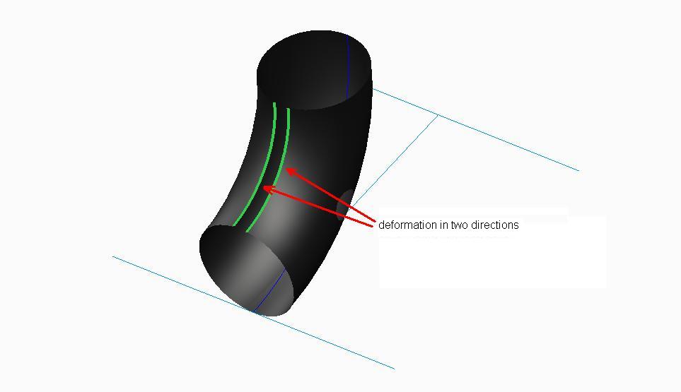 2D-deformation.JPG