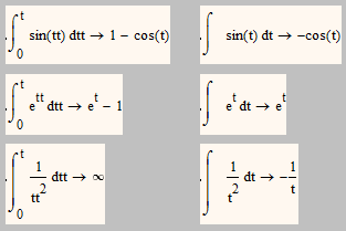 integrals.png